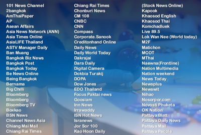 史上最全！全面覆蓋目標市場的展會宣傳策略——高效發布國內外廣告